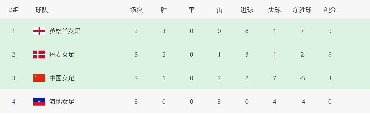 97午夜影院