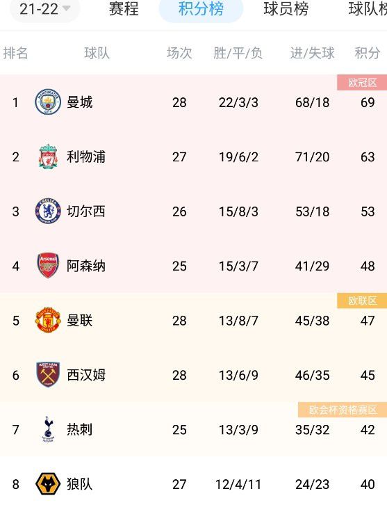 欧美日韩成人